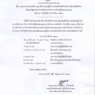 ประชาสัมพันธ์ขยายเวลาการรับสมัครระดับบัณฑิตศึกษา โครงการพิเศษหลักสูตรรัฐศาสตร์มหาบัณฑิต สาขาวิชาการบริหารธุรกิจและกฎหมาย รุ่นที่ 29